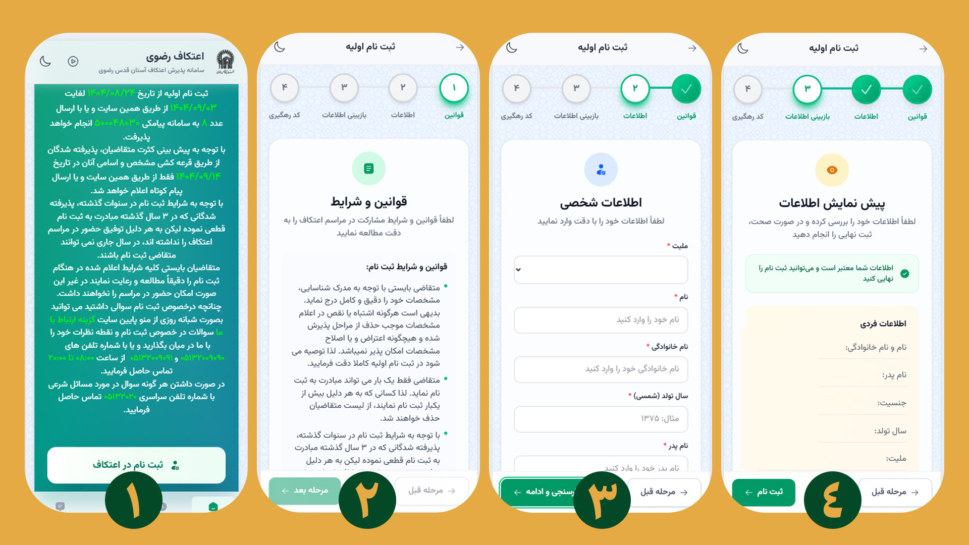 تصویری که در آن مراحل ثبت نام اعتکاف حرم امام رضا (ع) مشخص شده‌است