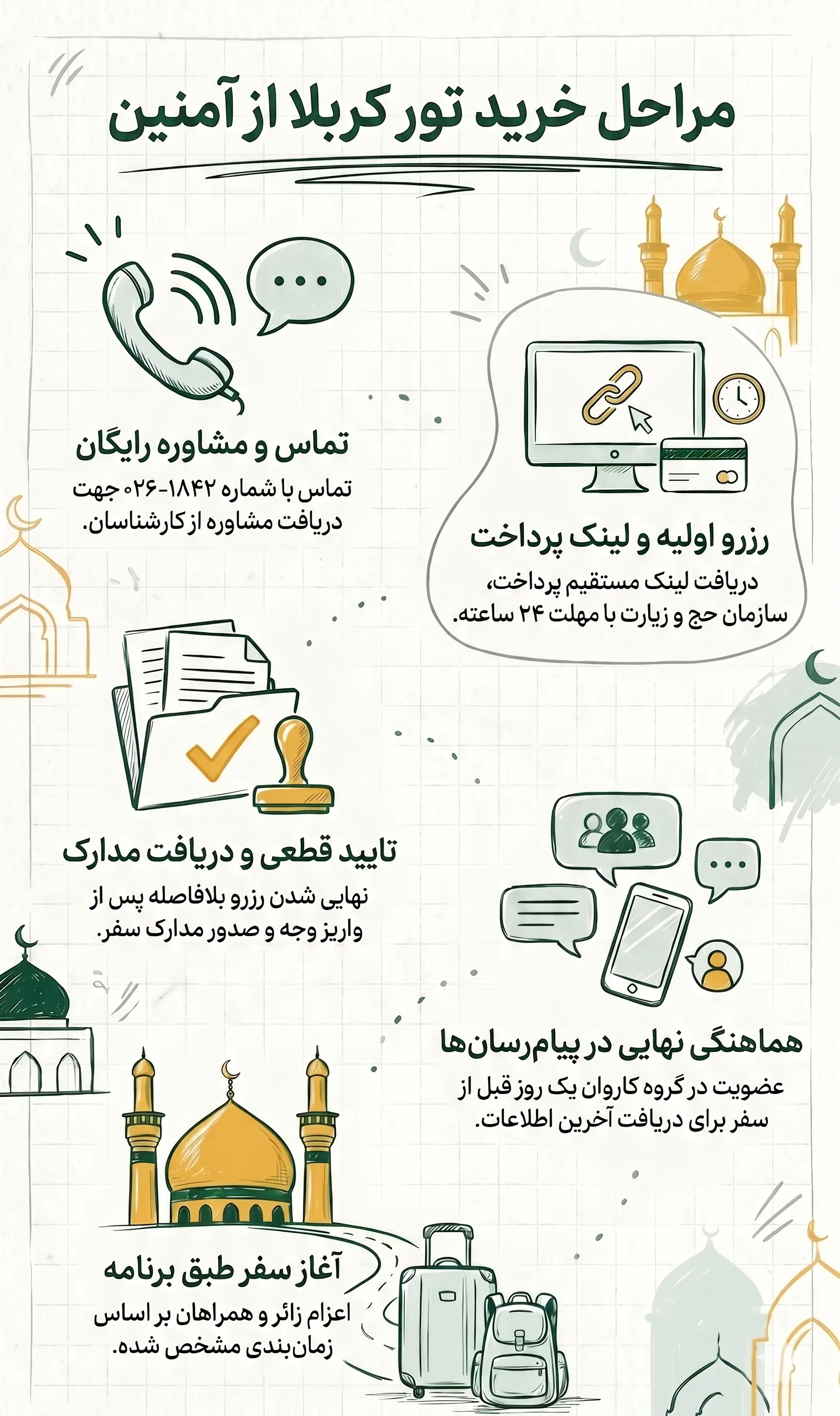 مرحله به مرحله رزرو تور کربلا از آمنین