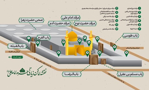 اماکن مهم زیارتی، مزارها، باب‌ها در حرم امام علی (ع) روی نقشه