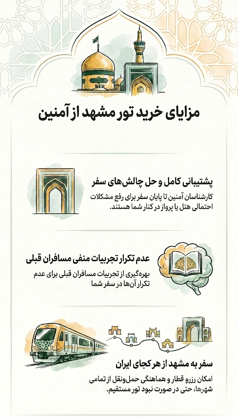 ۳ مورد از مهم ترین مزایای خرید تور مشهد از آمنین