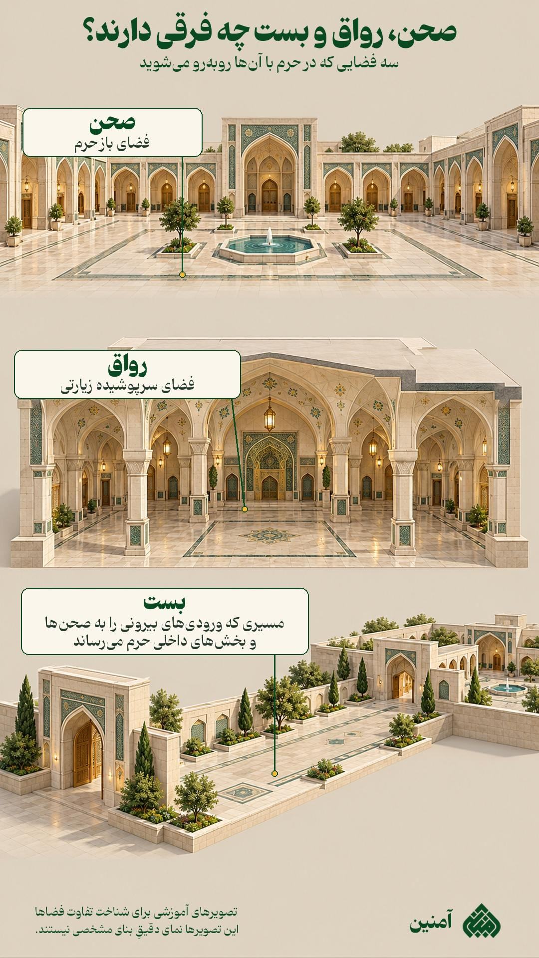 صحن، رواق و بست چه فرقی دارند؟